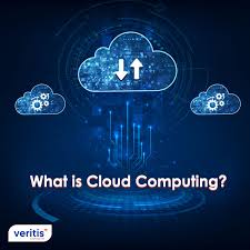 What is Cloud Computing?